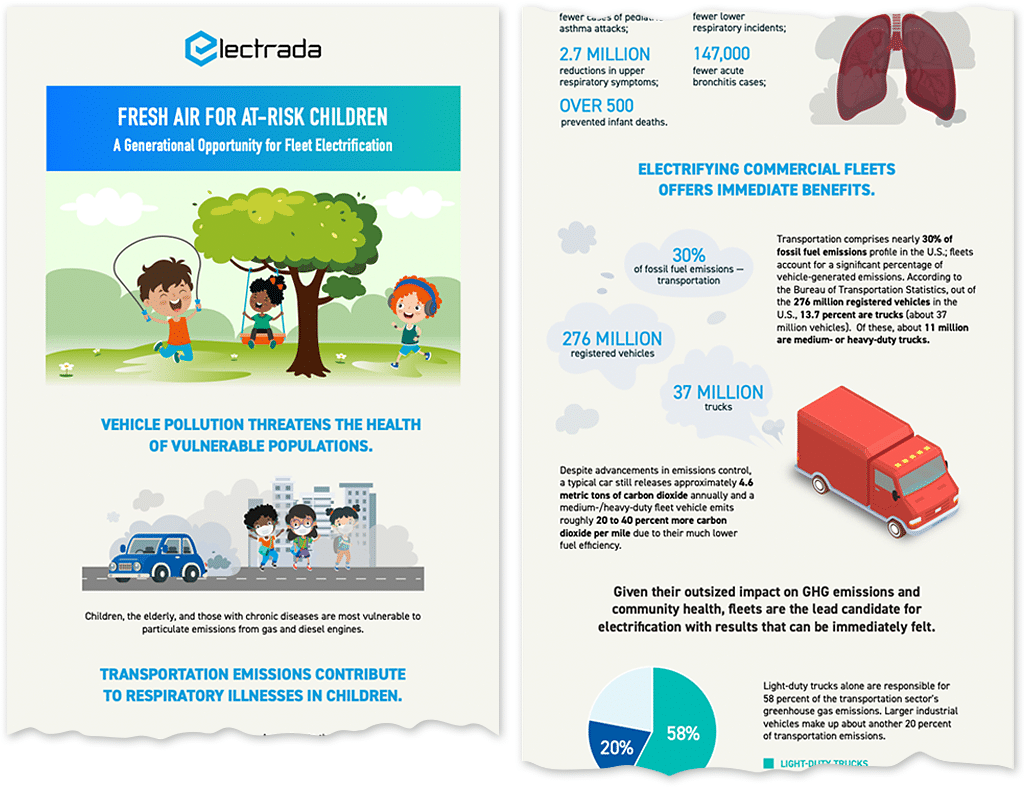 Healthier Future - Fresh Air for At-risk Children