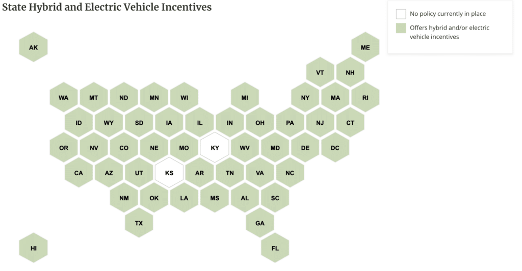 State Hybrid and Electric Vehicle Incentives