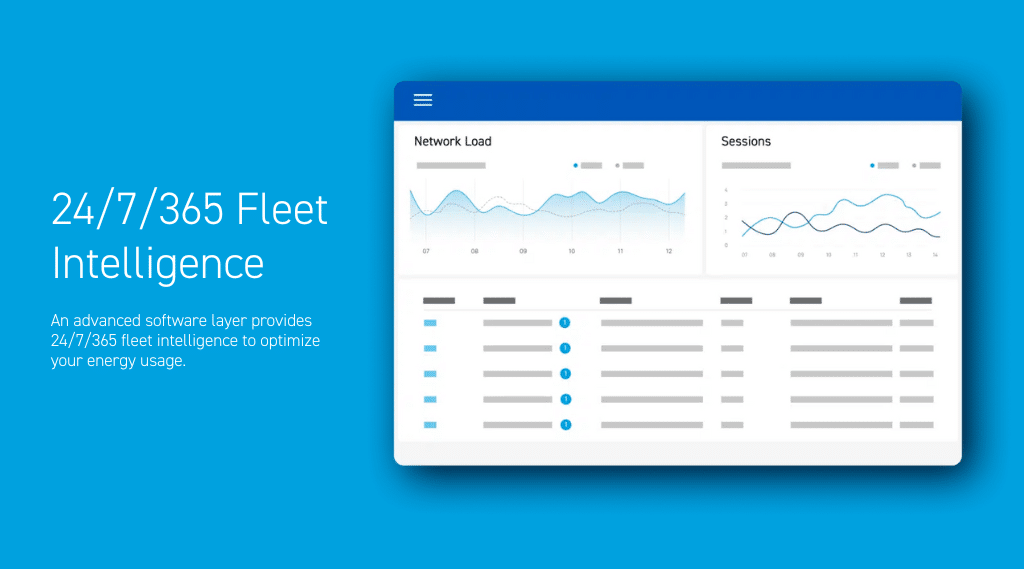 Fleet and Charging-Infrastructure Health Data