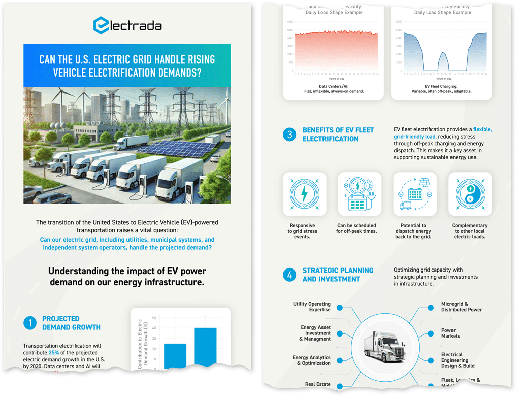 Can the U.S. Electric Grid Handle Rising Vehicle Electrification Demands?